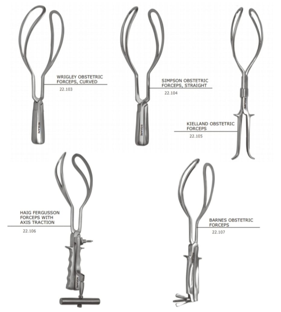 Gynecology Instruments